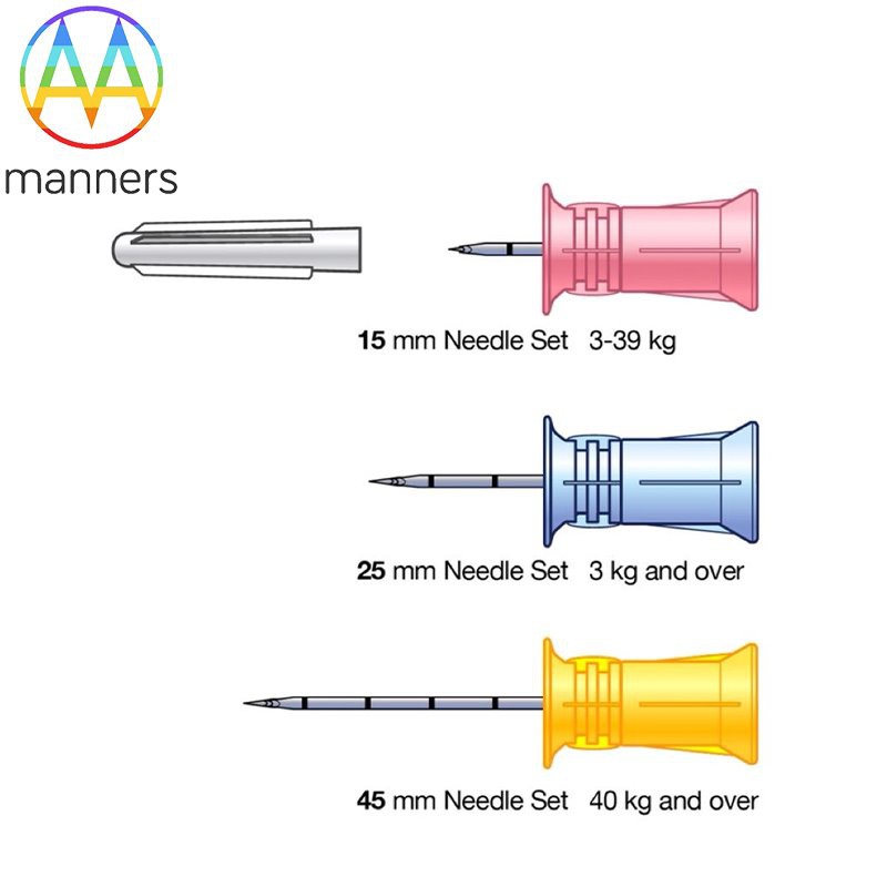 INTRAOSSEOUS VASCULAR ACCESS NEEDLE